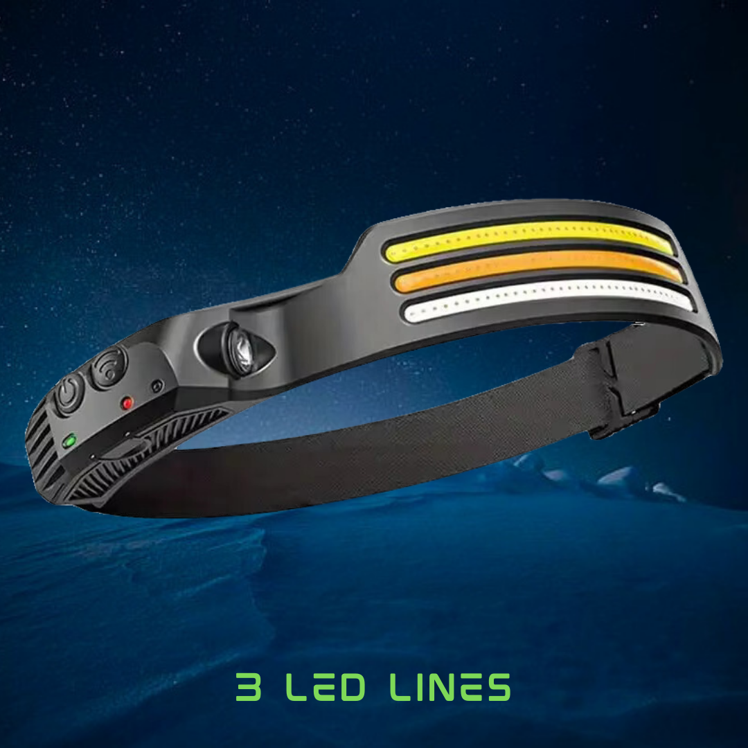 BrightWay LED Sensor Stirnlampe | Erleuchte deine Abenteuer