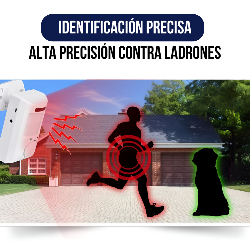 MotionGuard Elite | Drahtloses Bewegungsdetektions- und Alarmsystem