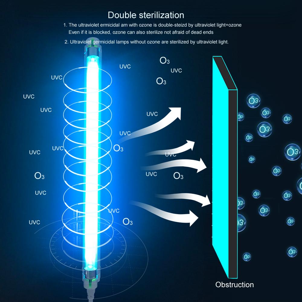 Keimtötendes UV-Licht - 8W Ultraviolettes keimtötendes Licht