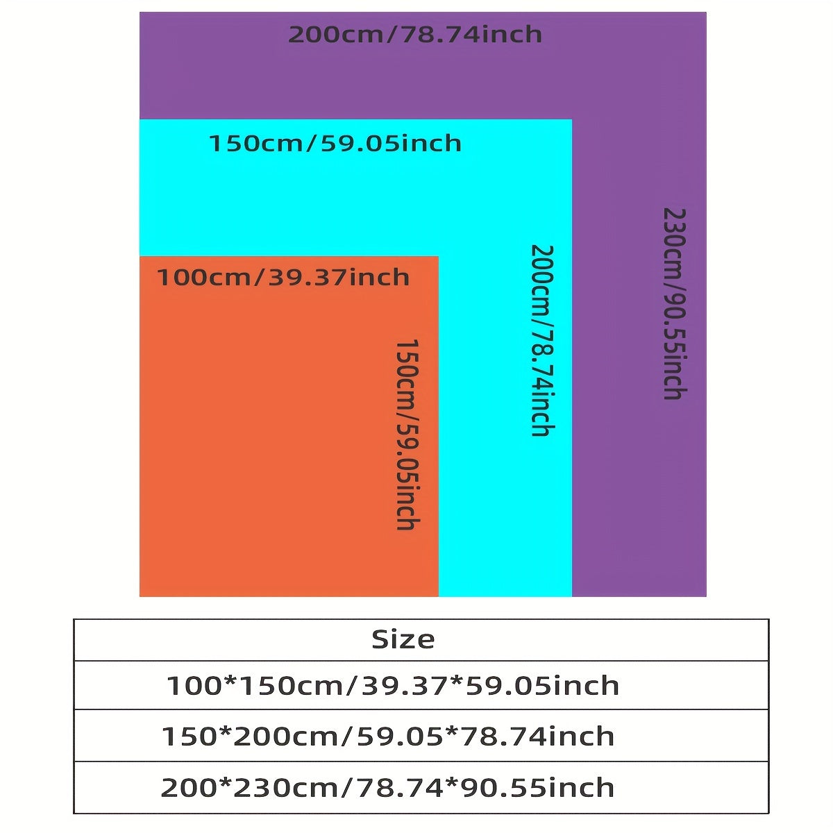 Ultra weiche Sherpa Fleece Decke – Warme und bequeme Kuscheldecke für zu Hause
