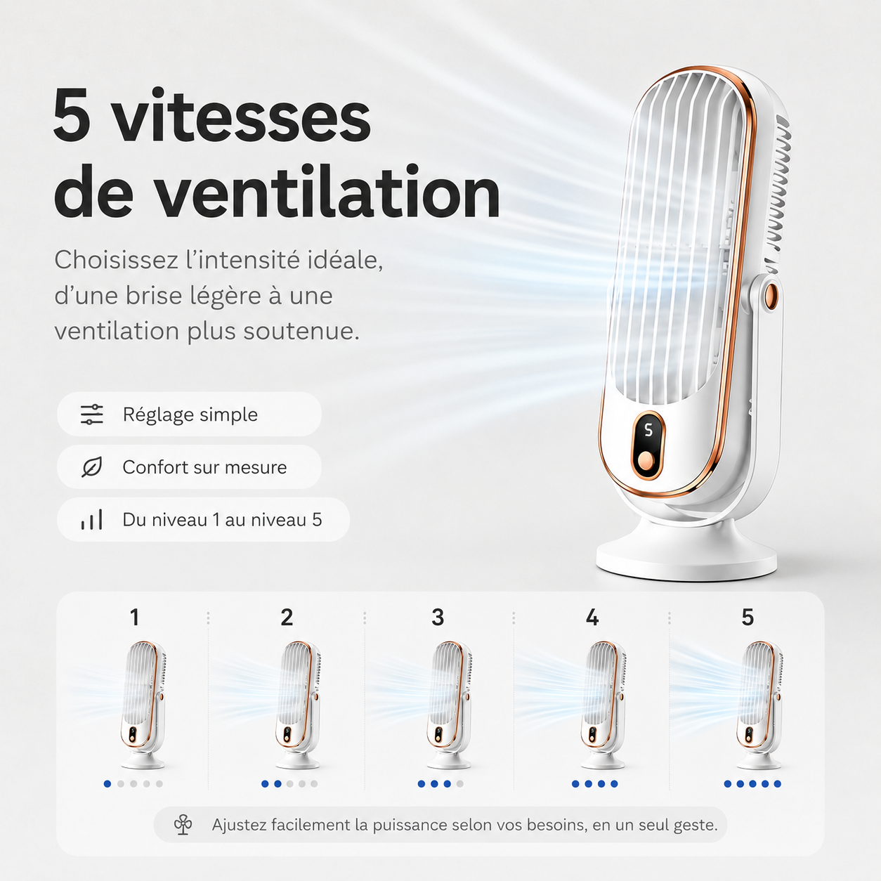 AeroLux Elite Kühlventilator | Dualmotor, 720° Rotation, USB wiederaufladbar & ultra-leise für ultimativen Komfort überall