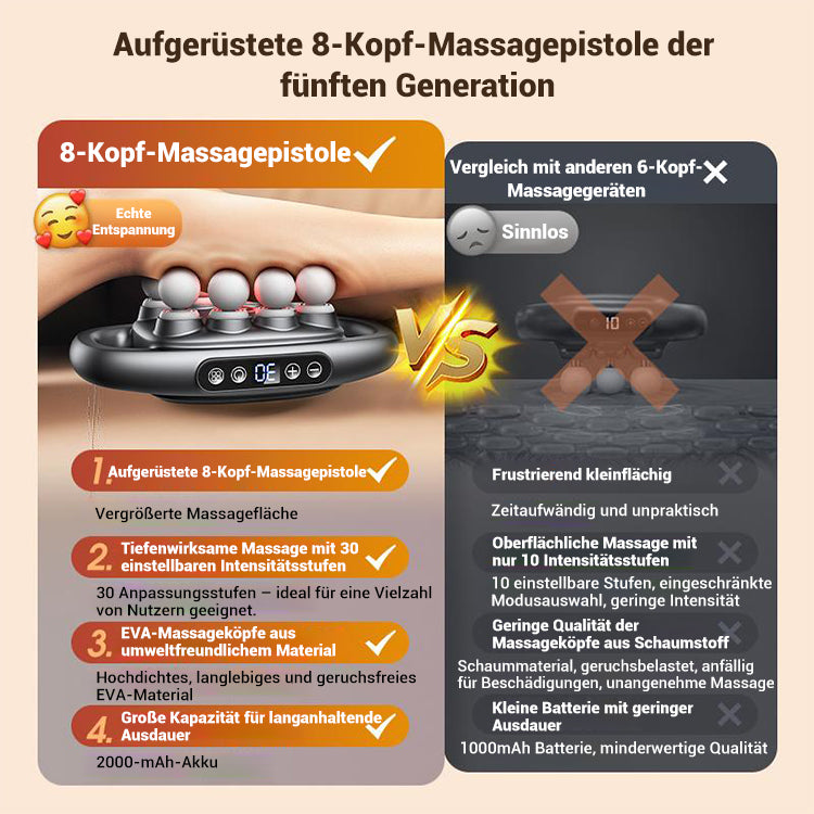 PowerPulse Pro Massagegerät | Leistungsstarke Linderung, jederzeit und überall