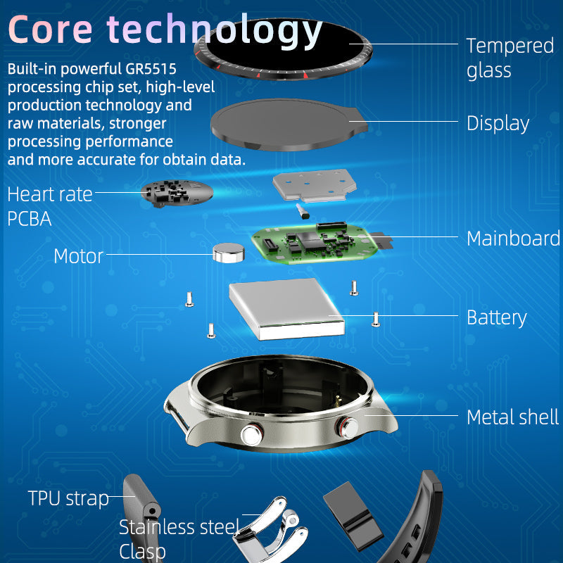 Medizinische EKG-Smartwatch | CFDA-zertifiziert | 512Hz Hochpräzisions-Biosensor | SpO2- & Herzfrequenz-Monitoring | KI-basierte Atemanalyse | IP67 Wasserdicht