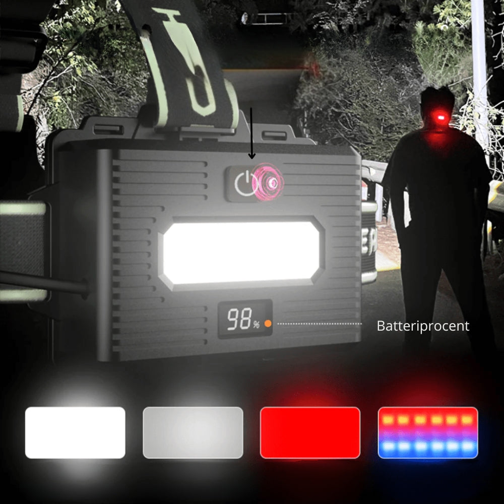 BrightTrail – 10.000 Lumen Stirnlampe mit einstellbarem Strahl und Powerbank-Funktion