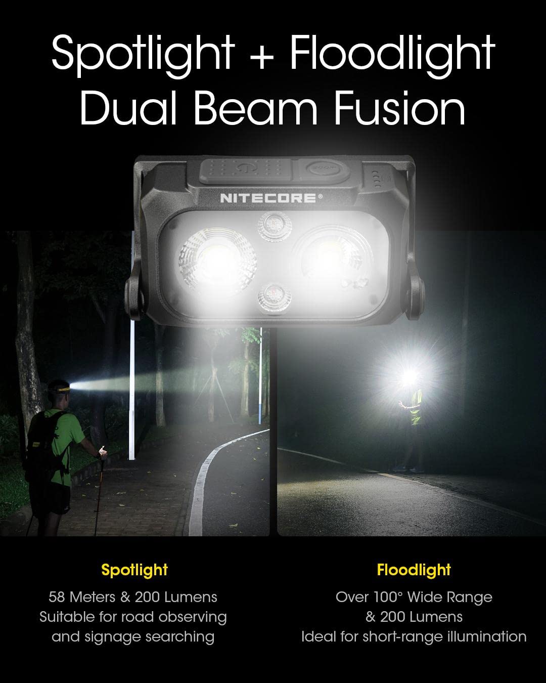 Nitecore NU25 UL Stirnlampe – 400 Lumen, ultraleicht und USB-aufladbar