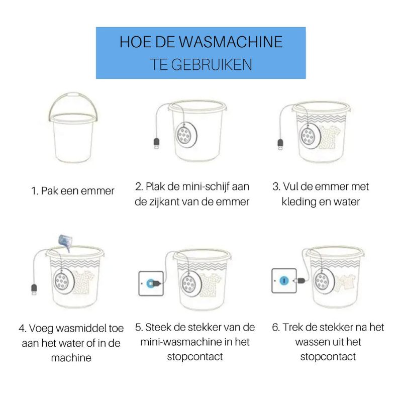 LuxiClean Elite Geschirrspüler & Waschmaschine | Kompakte und leistungsstarke Lösung für müheloses Reinigen