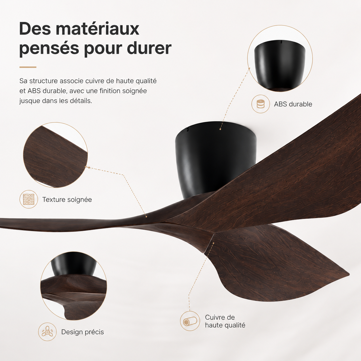 Nelvarn – Minimalistischer Deckenventilator mit Flügeln