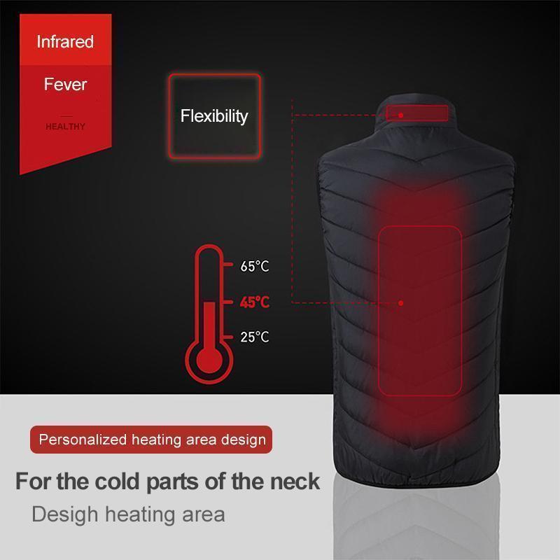 Instant Heat Heizweste