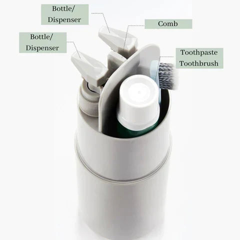 LuxeVoyage Elite Reise Toilettas Set | 8-in-1 minimalistische Utensilien für mühelose Organisation und Stil unterwegs