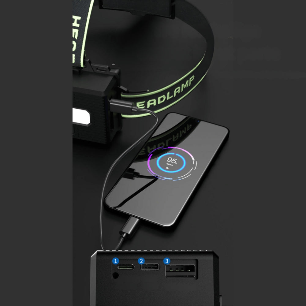 BrightTrail – 10.000 Lumen Stirnlampe mit einstellbarem Strahl und Powerbank-Funktion