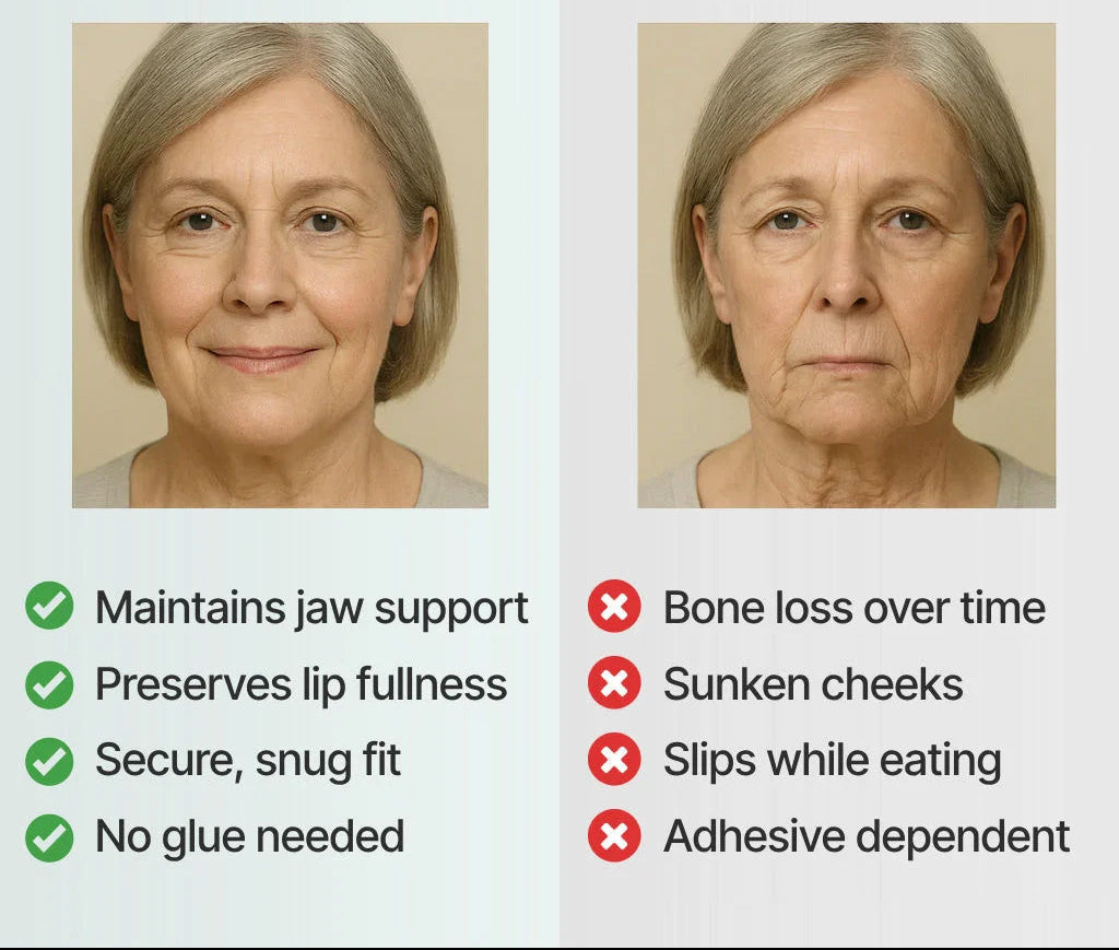 DentalKit - Natürlicher Look und Gefühl ohne den Zahnarzt!
