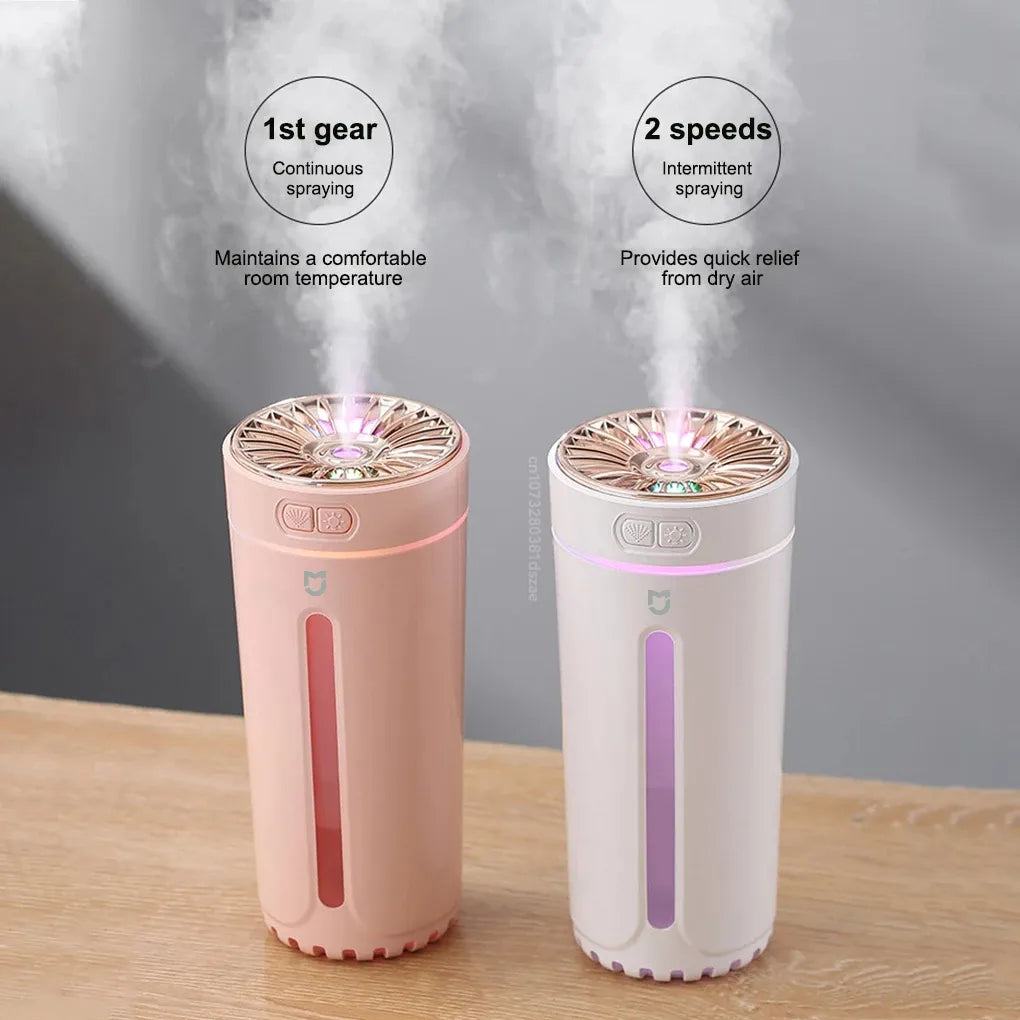 Airvana Mistmaker | Flüsterleiser Luftbefeuchter mit Aromatherapie