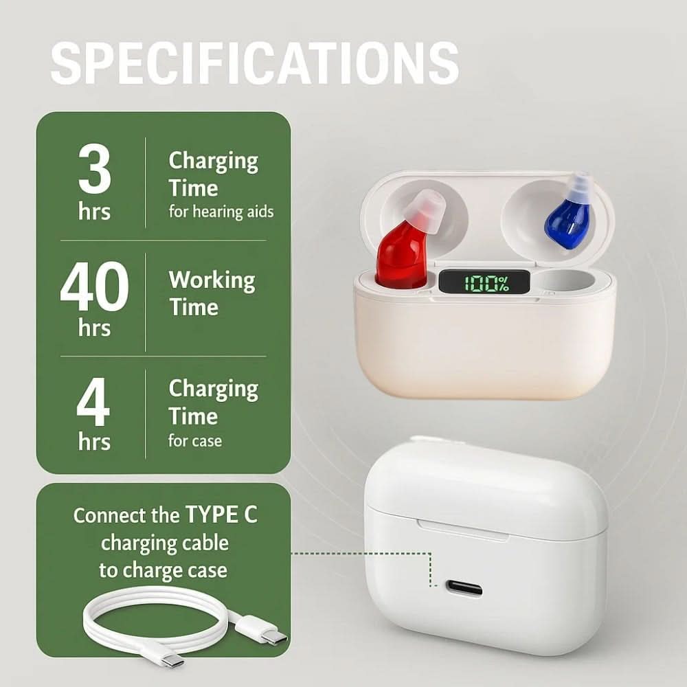 AURIS Profi – Unsichtbare In-Ohr Hörgeräte Für Überlegene Klangqualität