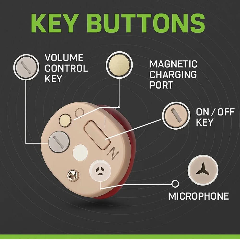 AURIS Profi – Unsichtbare In-Ohr Hörgeräte Für Überlegene Klangqualität
