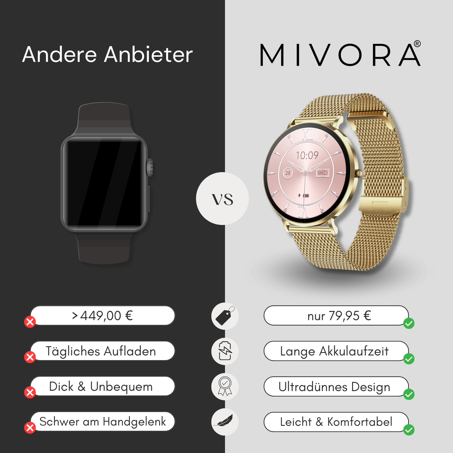 PrestigeX | Weihnachts-Special Eleganza PRO Uhr