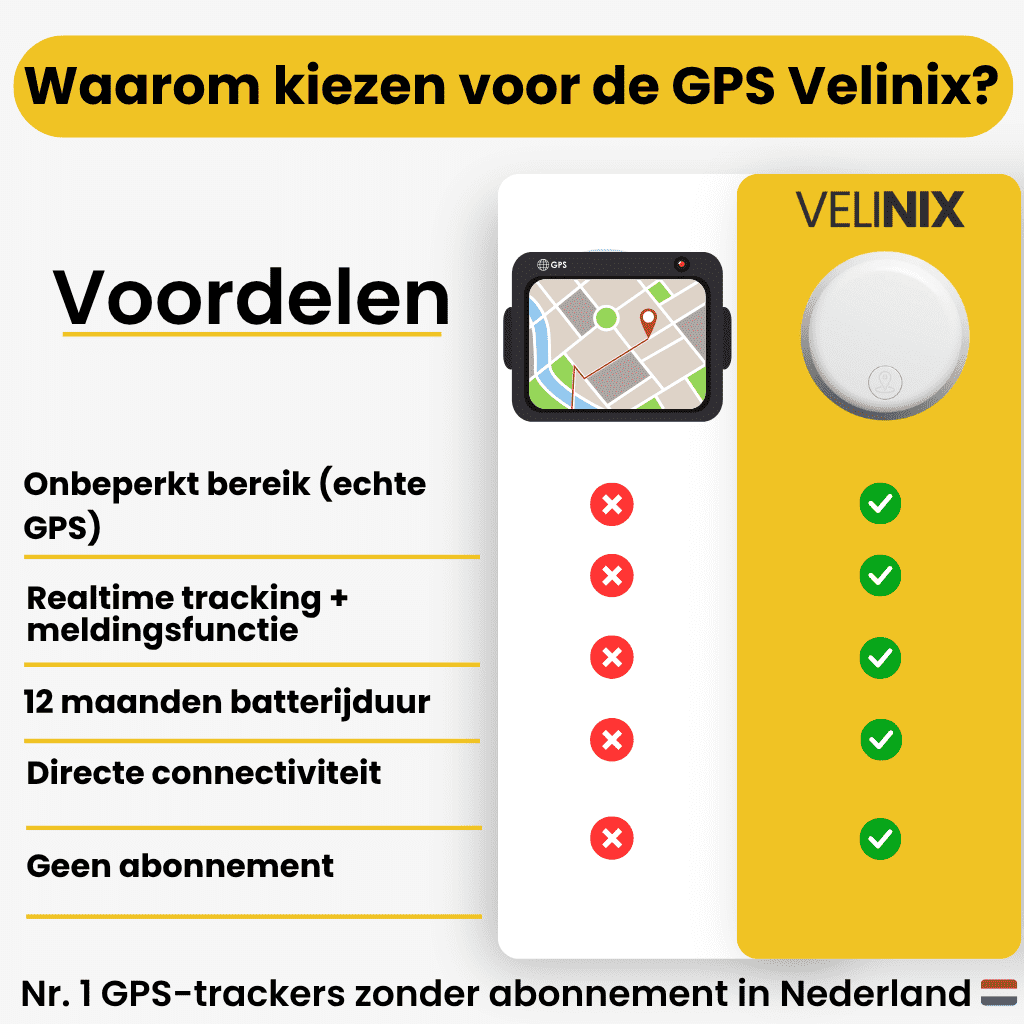 BikeTrace GPS Tracker – Immer und Überall Dein Fahrrad Verfolgen