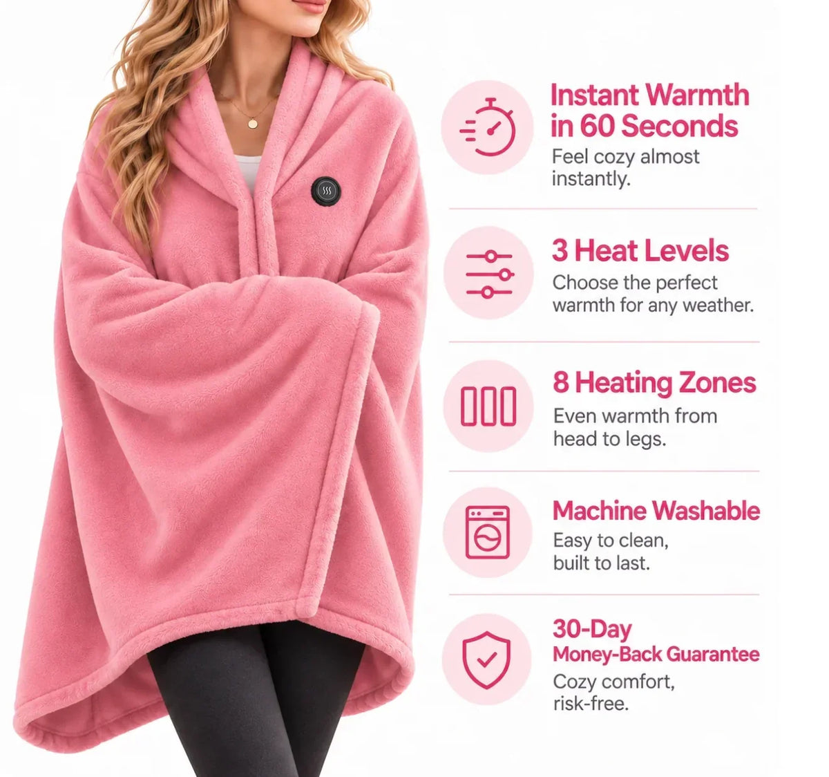 Elektrische beheizte Decke Poncho – 3 Wärmegrade