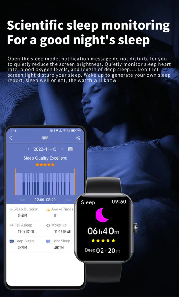 Blutzuckerüberwachungs-Smartwatch
