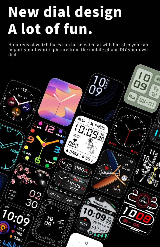 Blutzuckerüberwachungs-Smartwatch