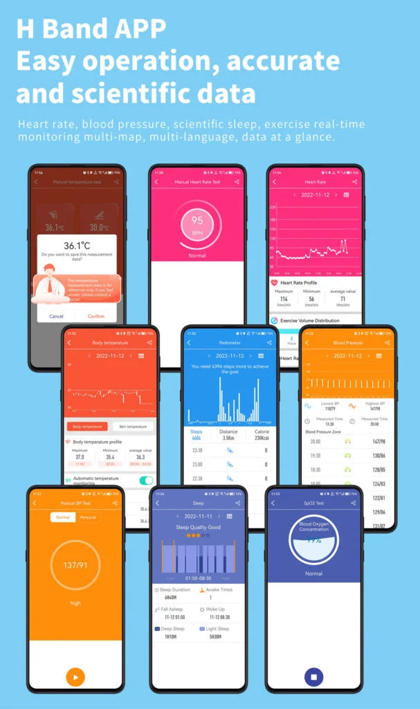 Blutzuckerüberwachungs-Smartwatch
