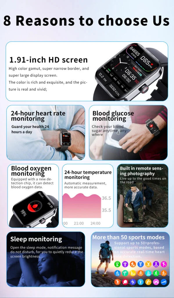 Blutzuckerüberwachungs-Smartwatch
