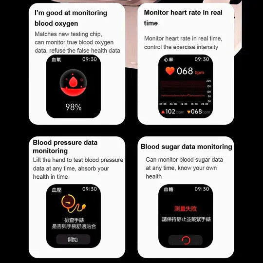 Blutzuckerüberwachungs-Smartwatch