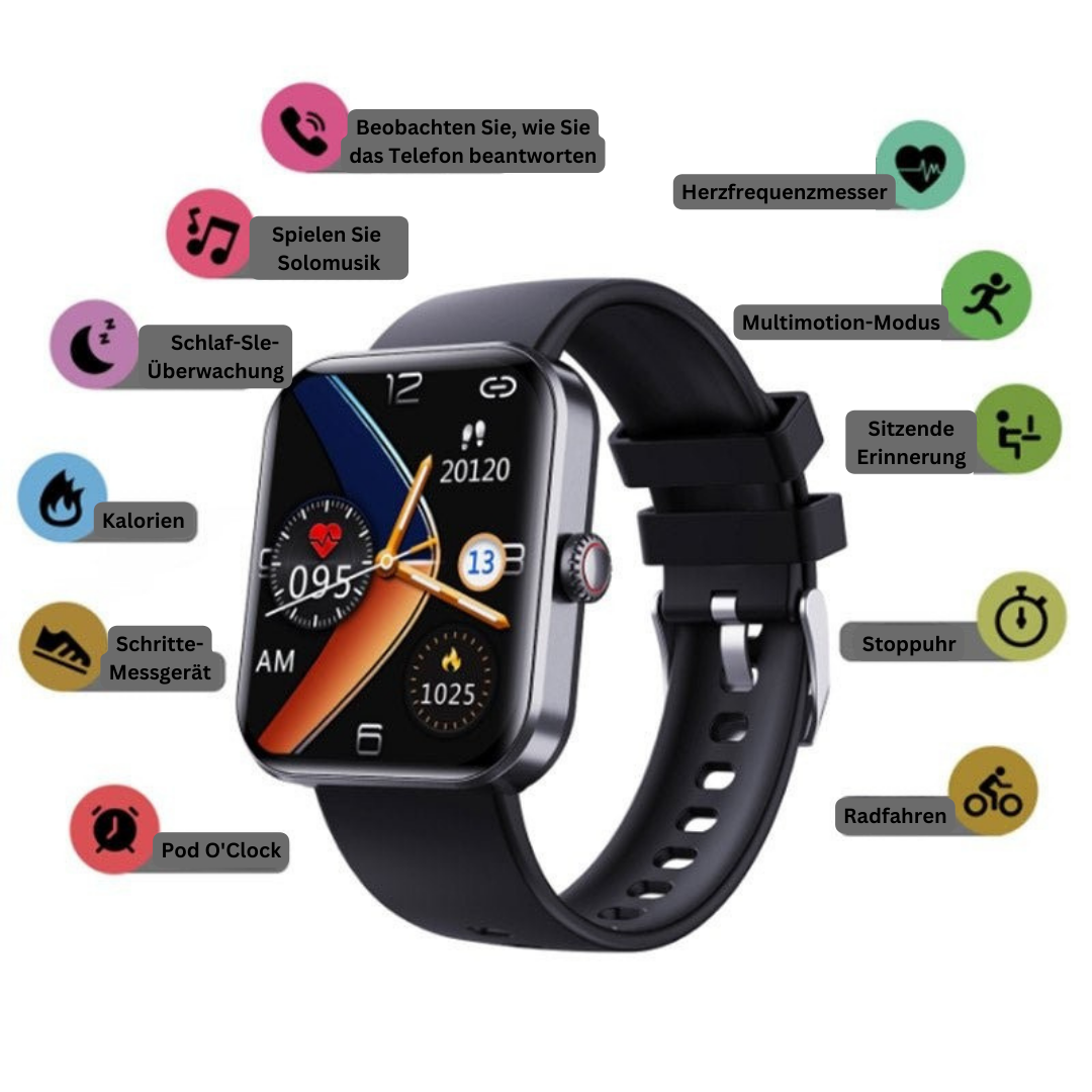 Blutzuckermonitor – GlucoWatch