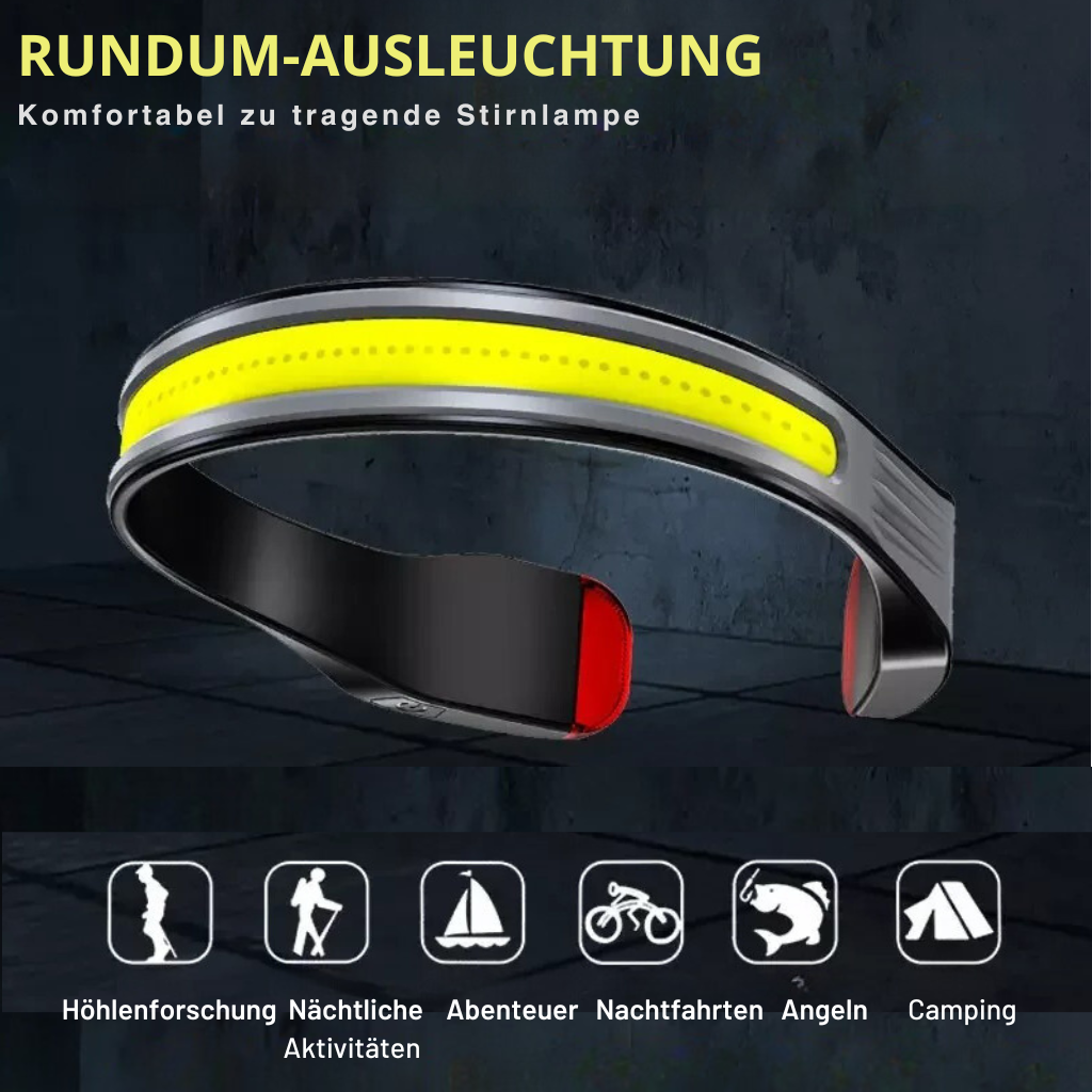 Bright Beam LED Stirnlampe – Leistungsstarke Breitstrahl-Stirnlampe für Outdoor