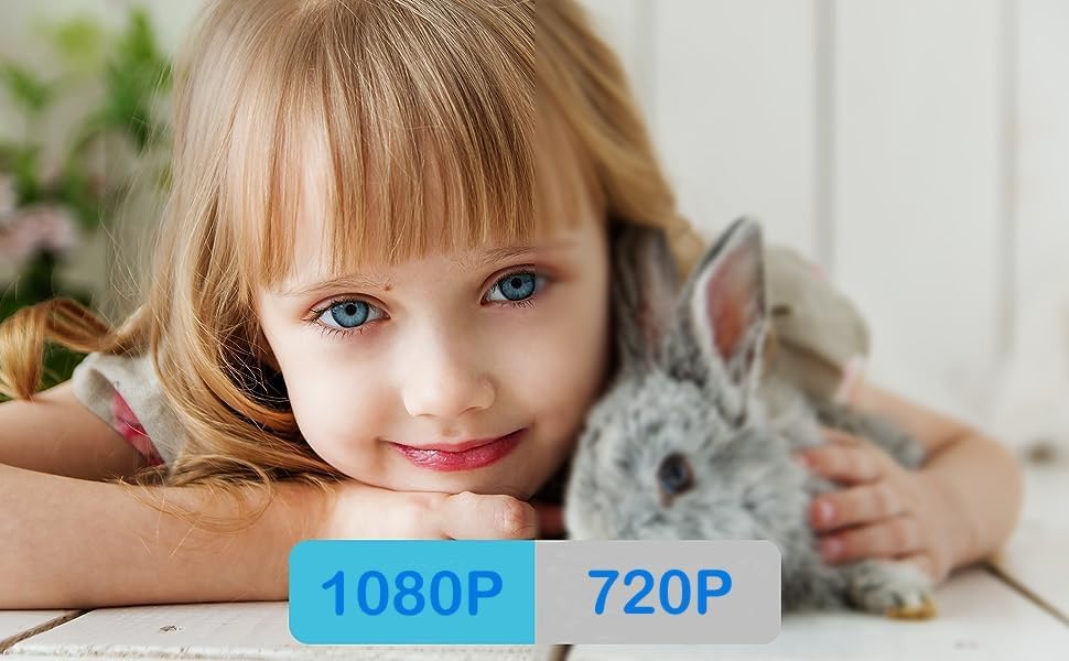 Innenkamera | Nachtsicht & Bewegungserkennung | WLAN-Zugriff | SecureView