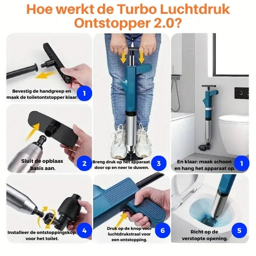 AquaLux Turbo Luftdruck-Rohrreiniger 2.0 | Effektive Lösung für alle Ihre Abflussverstopfungen!