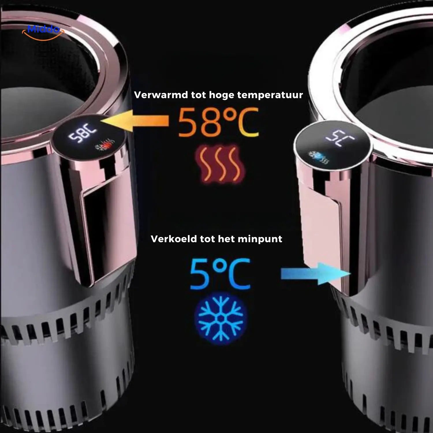 ThermaGuard Getränkehalter | Hält Ihre Getränke unterwegs warm oder kühl!