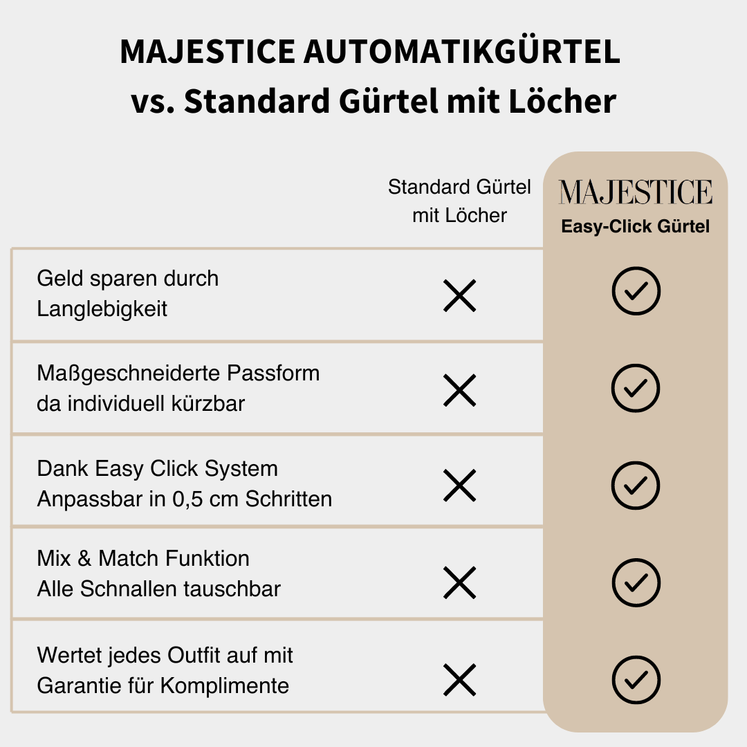EliteFit Automatische Schnalle Herrenriemen | Präzision, Stil & Komfort