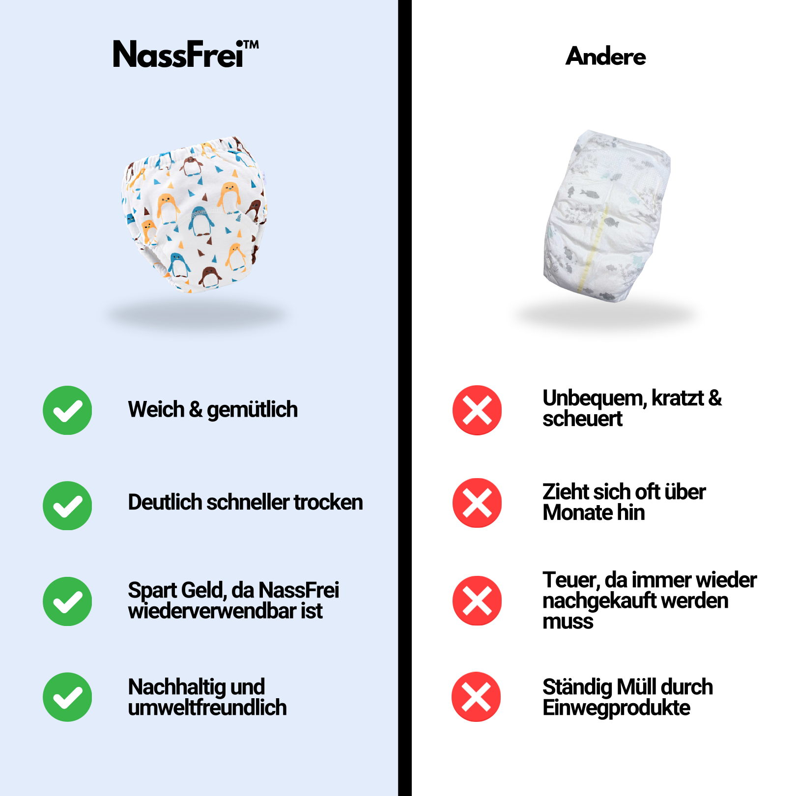 PureCare Windelhosen | Die natürliche Wahl für den Komfort Ihres Babys