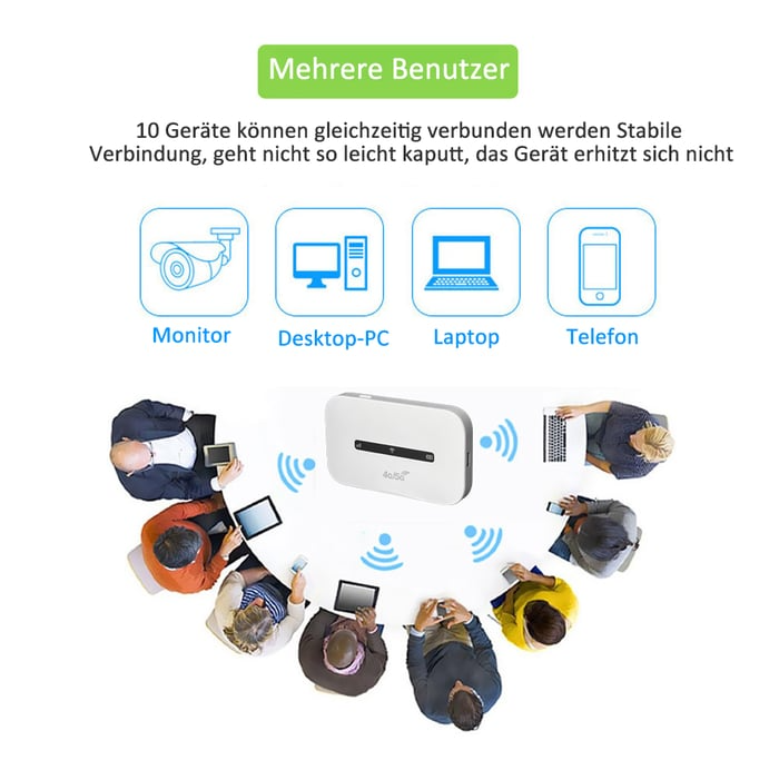 Mobiler WLAN-Router 4G LTE Tragbarer Hotspot Für Unterwegs