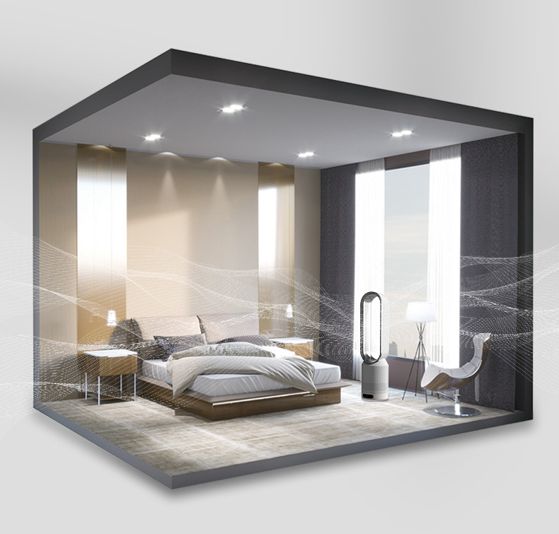 AirPure Pro – 3-in-1 Luftkühler mit UV-Reinigung & Ionisator | 6L Tragbarer Ventilator