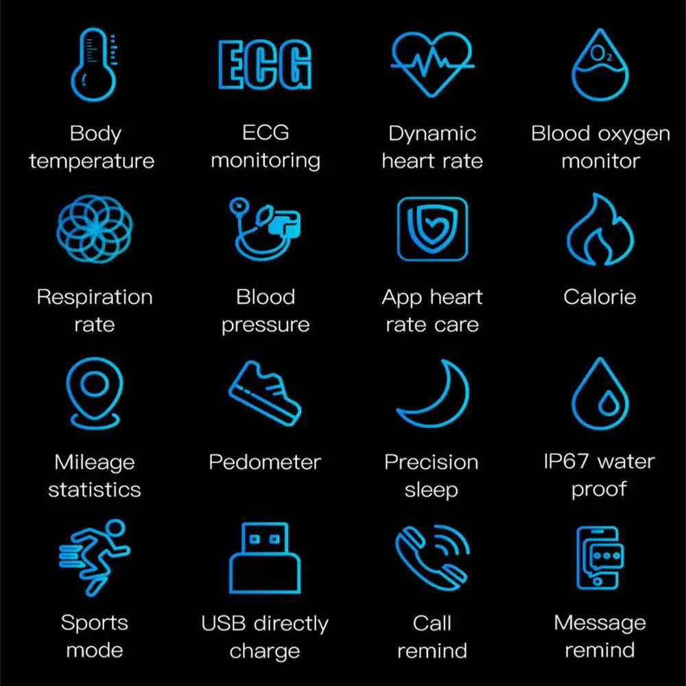 BIOWATCH – Smartwatch mit EKG-, Blutdruck- und Schlafüberwachung