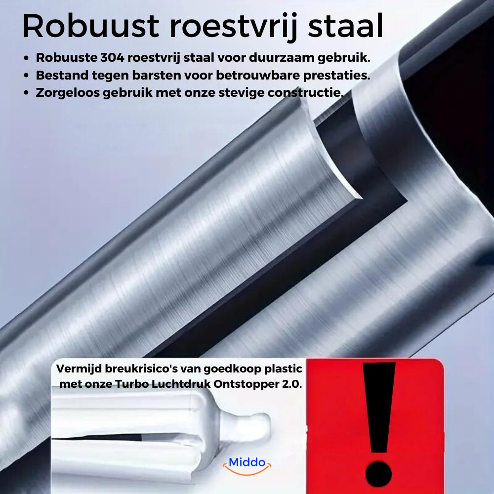 TurboClear Abflussreiniger | Effektive Lösung gegen alle Abflussverstopfungen!