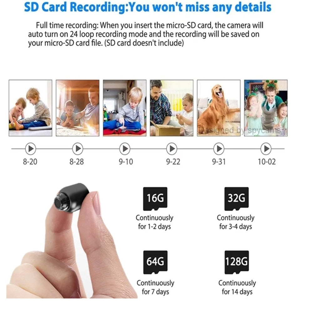 LuxVision Elite Mini Kamera | 1080P HD drahtlose Überwachung für diskrete Überwachung