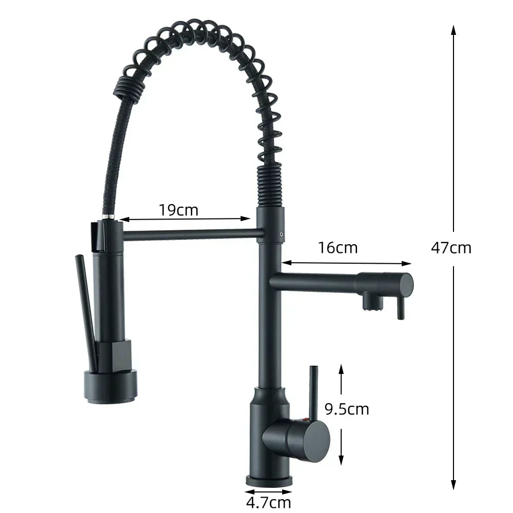 Springflow – Küchenarmatur mit Doppel-Auslass