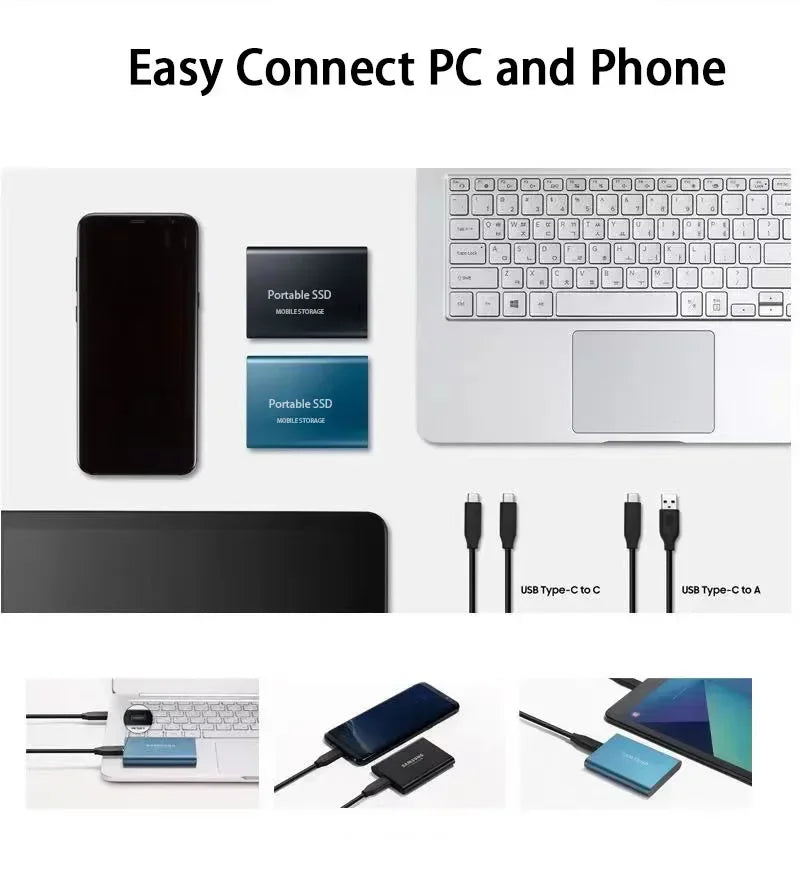 Frendorf | TECHNOLOGIE | Superschnelle externe SSD 128GB | Mini-SSD | Hochgeschwindigkeits-Speicher für Laptop und PC