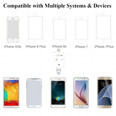 QuickTransfer USB-Stick und SD-Kartenleser – Schnelle Dateiübertragung von iPhone, Android und mehr