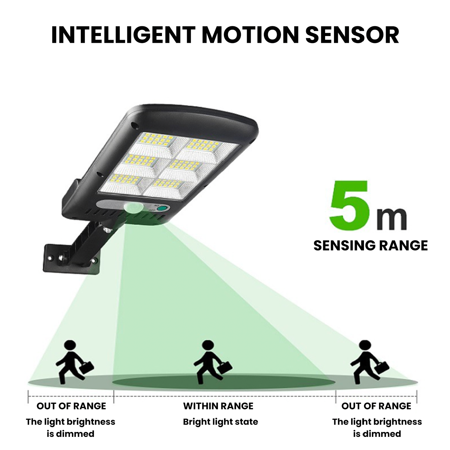 SolarGuard Light | Nachtlampe mit Bewegungsmelder
