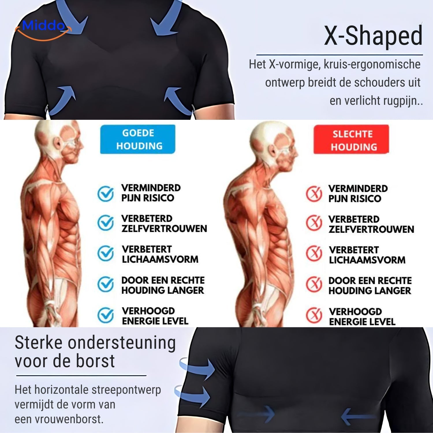 PosturePro PowerVest | Verbessere Haltung, reduziere Fett & stärke Muskeln!
