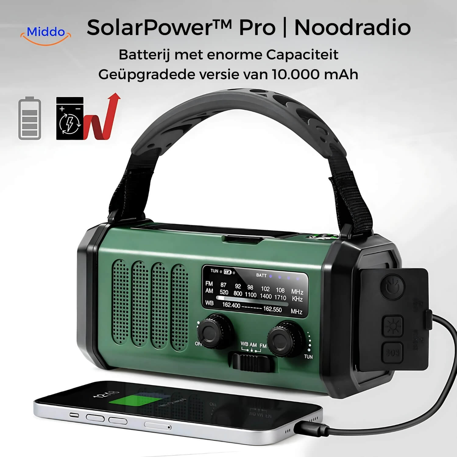 SolarGuard Multifunktionslampe | Taschenlampe, Leselampe, Kompass & solaraufladbar für alle Abenteuer