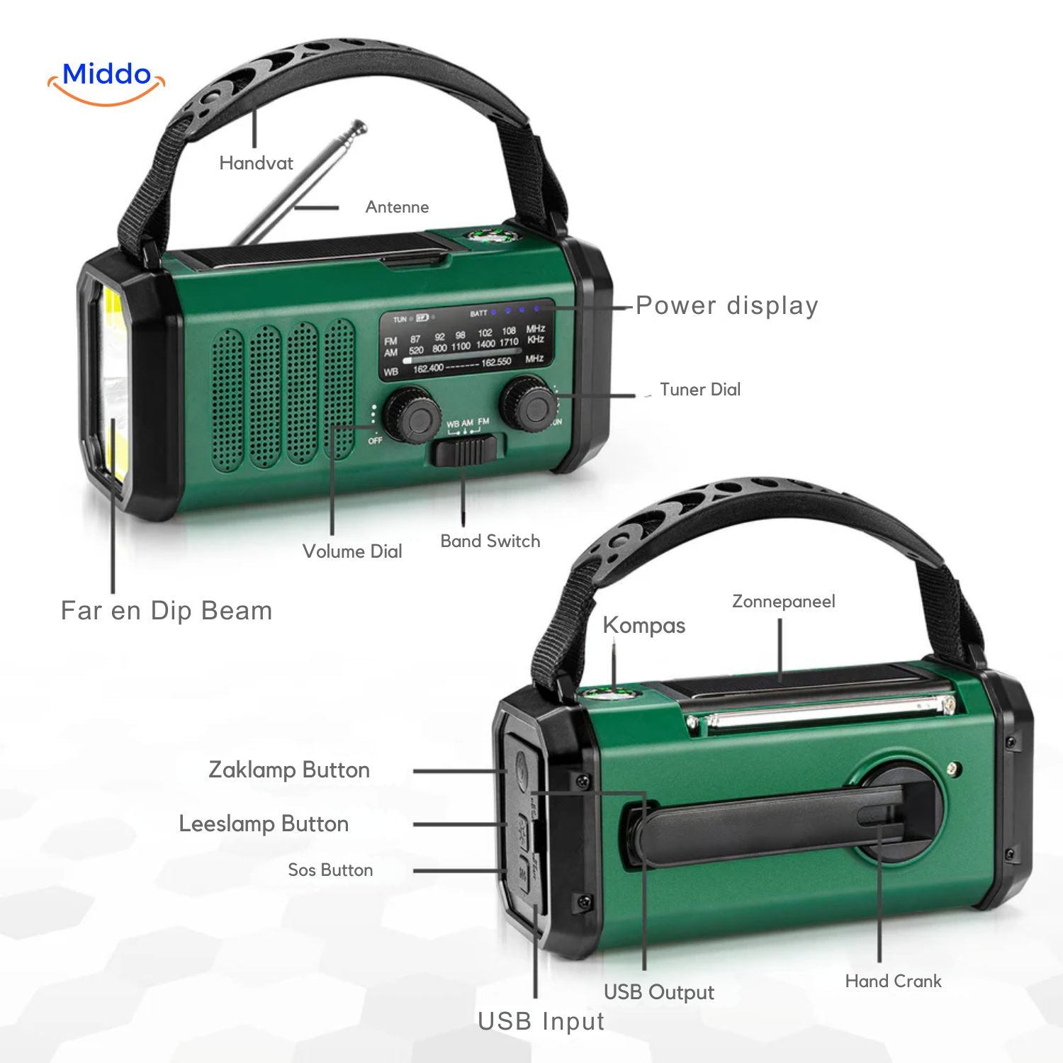 SolarGuard Multifunktionslampe | Taschenlampe, Leselampe, Kompass & solaraufladbar für alle Abenteuer