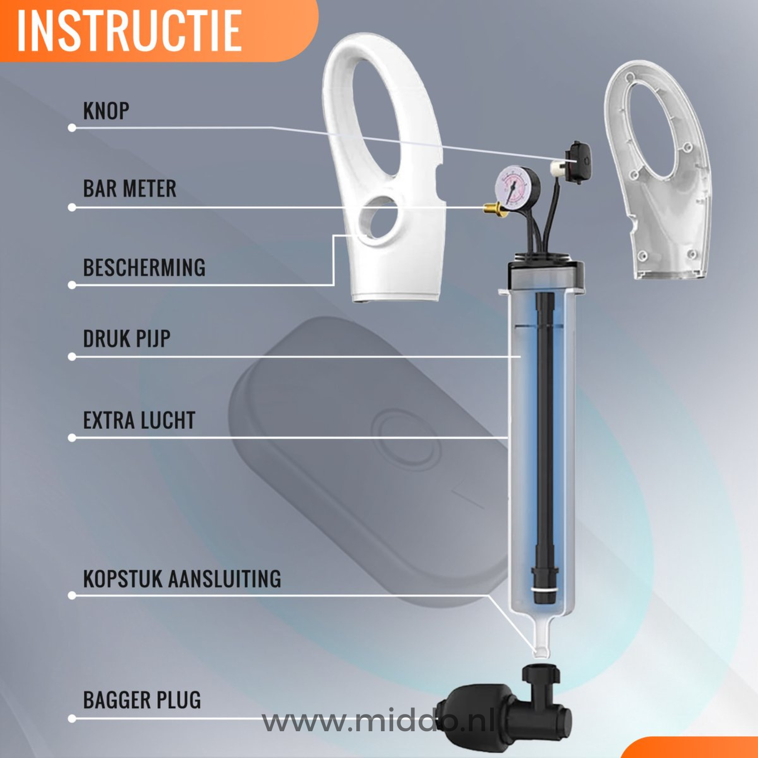 TurboClear Druckluft-Entstopfer | Die effektive Lösung für schnelle Verstopfungsbeseitigung