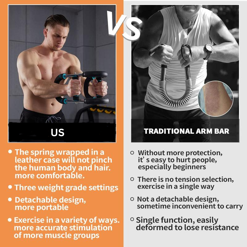 PowerTwist Armtrainer | Stärken, aufbauen und festigen