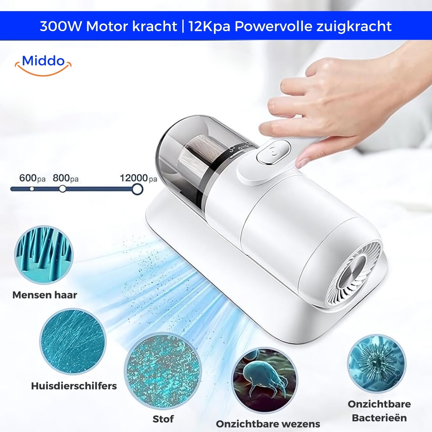 AllergiClean Matratzenstaubsauger | Effektive Tiefenreinigung gegen Hausstaubmilben und Allergene
