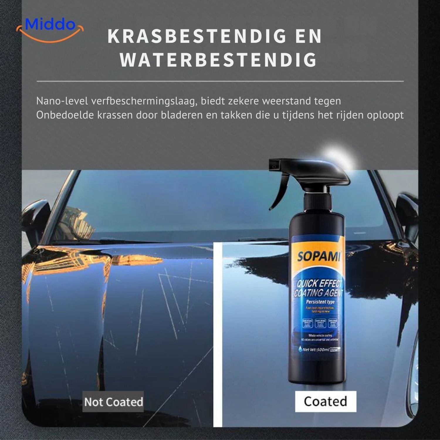 NanoGuard Auto- und Fensterbeschichtung | Hochglänzendes Nano-Kristall-Wachs für ultimativen Schutz!