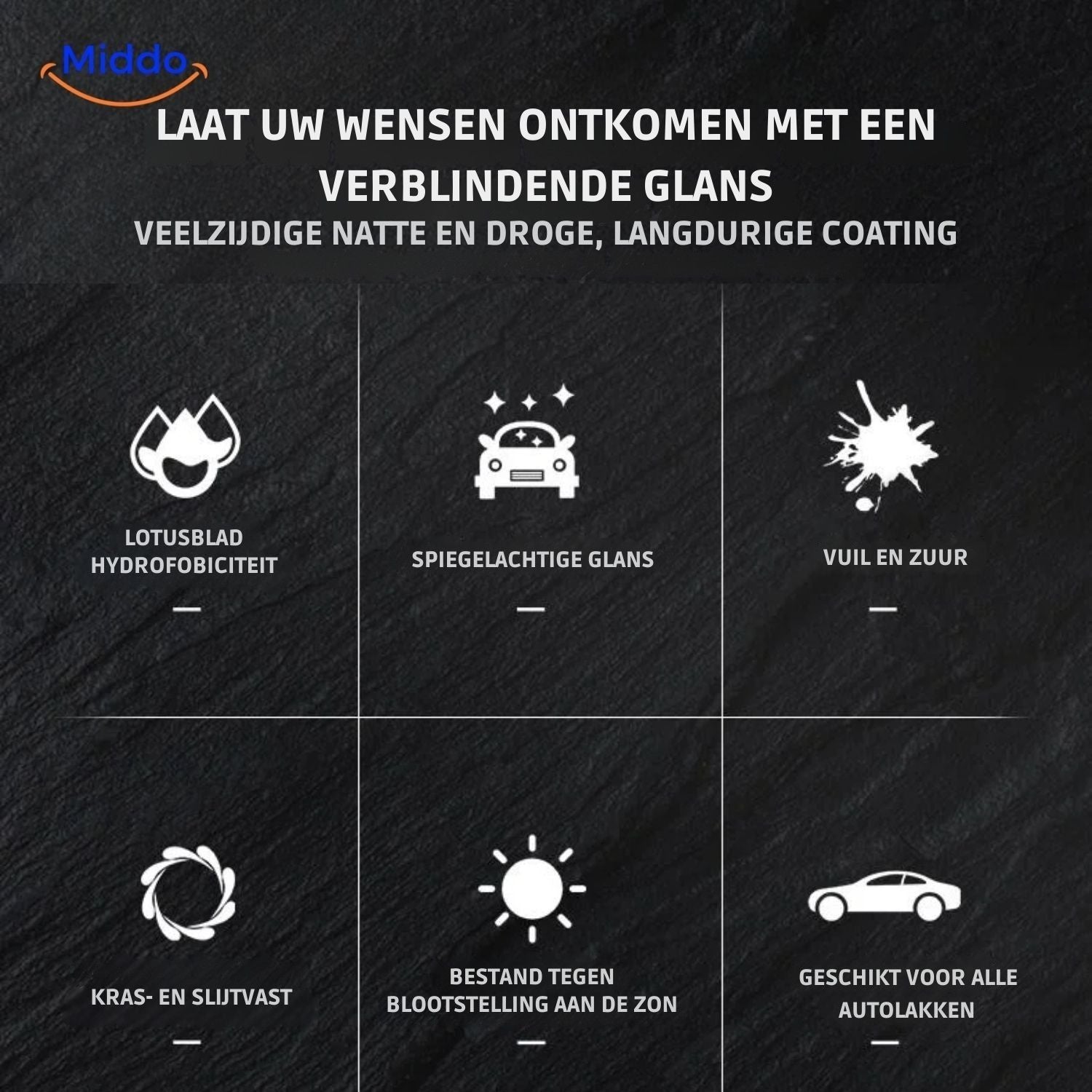 NanoGuard Auto- und Fensterbeschichtung | Hochglänzendes Nano-Kristall-Wachs für ultimativen Schutz!